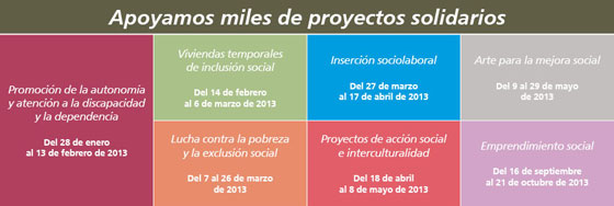 Proyectos de Iniciativas Sociales