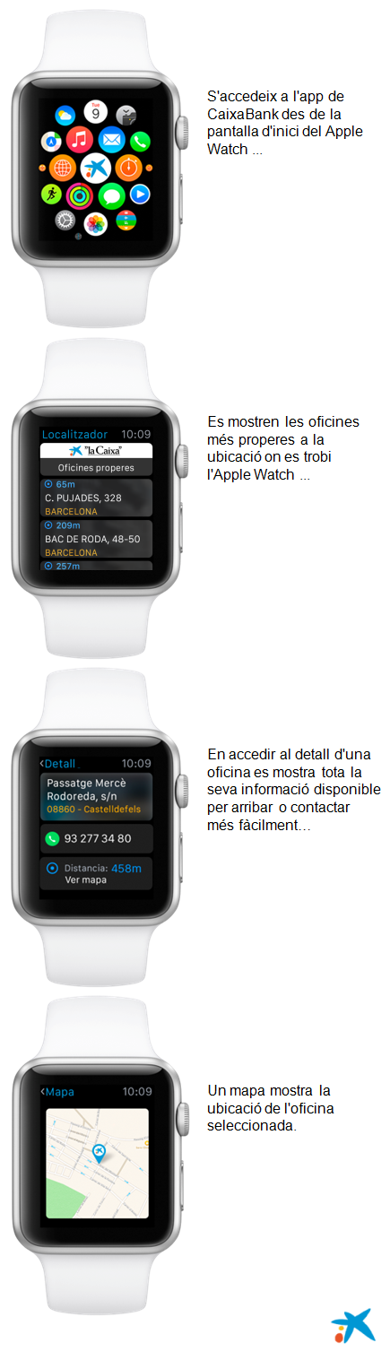 App de CaixaBank preparada per a Apple watch