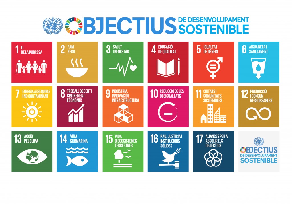 Empresa i Objectius de Desenvolupament Sostenible (ODS)