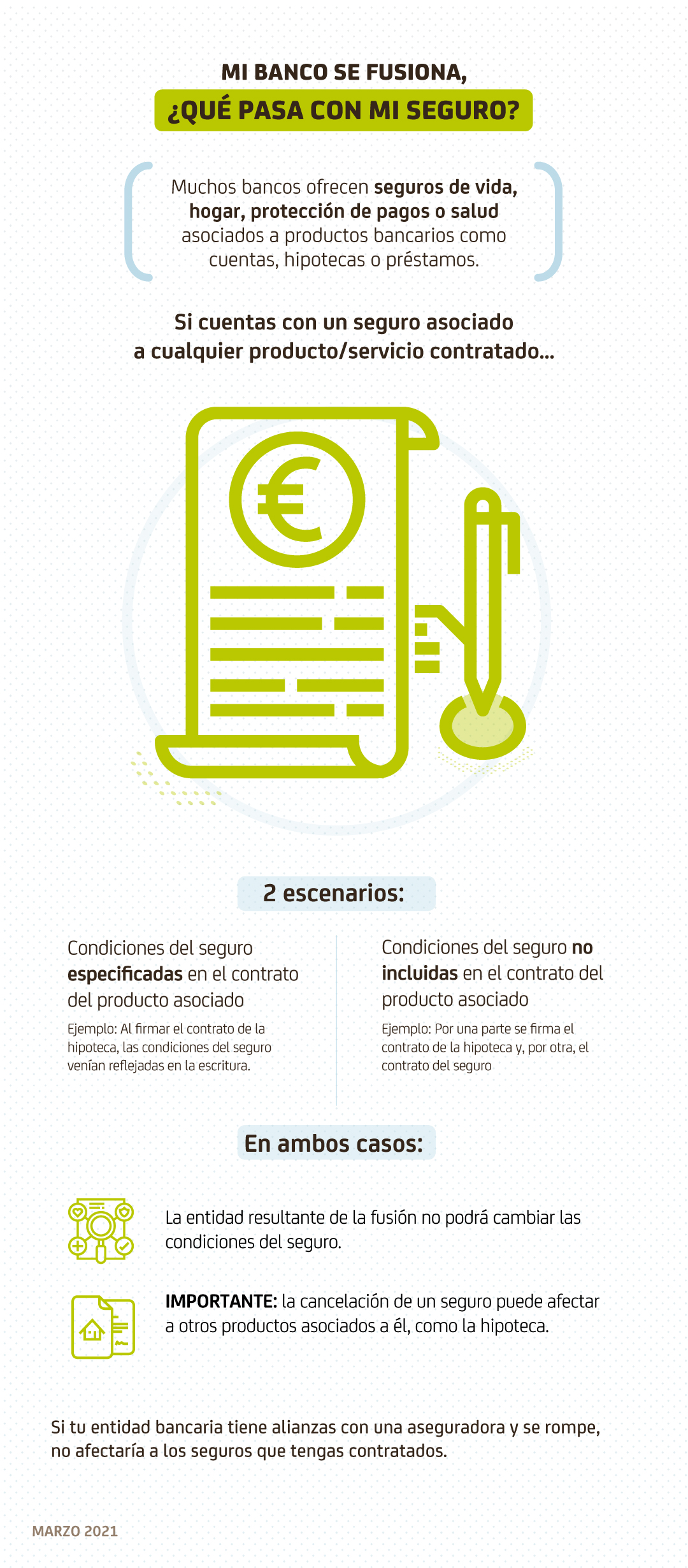 Mi banco se fusiona: ¿qué pasa con mi seguro?